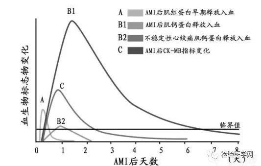 圖片2.png 圖片2.png